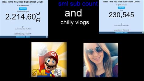 Supermariologan And Chilly Live Sub Count Youtube