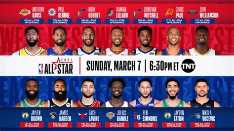 Harden Lillard Headline 2021 NBA All Star Reserves NBA Batong Kond