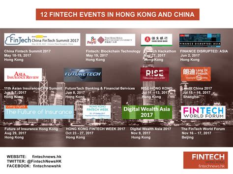12 upcoming fintech events in hong kong and china fintech hong kong
