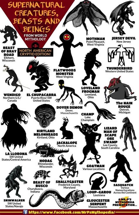 Criaturas Sobrenaturais Da América Do Norte World Mythology Mythical Monsters Myths And Monsters