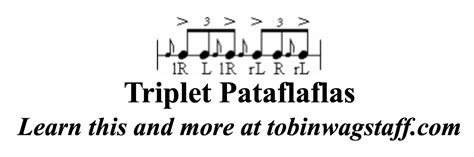 .music theory worksheet 3 treble clef note names musical notation uses the first 7 letters of the alphabet: Pin by Tobin Wagstaff on Hybrid Rudiments | Math, Learning, Triplets