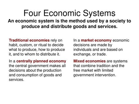 Ppt Four Economic Systems Powerpoint Presentation Free Download Id
