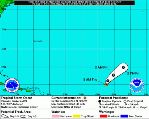 Tropical Storm Oscar Forms In Atlantic Extras Hurricane Guide Vero
