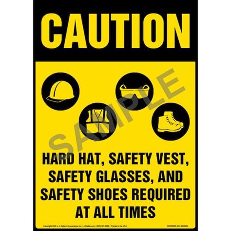 Caution Hard Hat Safety Vest Safety Glasses And Safety Shoes Are