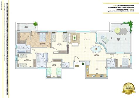 מה חושבים תושבי רמת גבעת זאב על השכונה? רמת גבעת זאב - ביזנעס