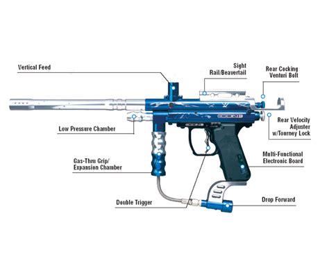 7 Best Paintball Guns For Kids Latest Reviewed July 2021