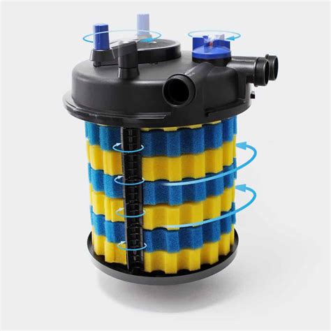 In any good koi pond we need two different kinds of filtration: PondH2o Pressurized Pond Filter For 10,000 Gallon Koi Fish ...