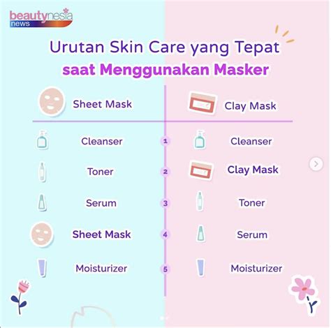 Urutan Skin Care Yang Tepat Saat Menggunakan Masker Perawatan Kulit