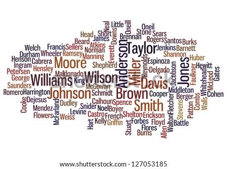Between last name and surname, which one is british and which one is american? Conceptual cloud containing a hundred most common american ...