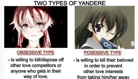Which Type Of Yandere Are You Anime Amino