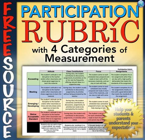 Participation Rubric For Assessing Class Effort Behavior Preparation