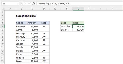 Sum If Not Blank Excel Formula Exceljet