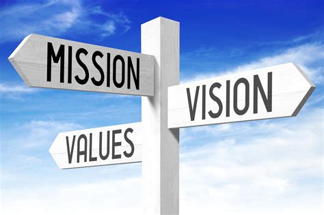 Mission Vision Values Signpost E Update Empresa Educacional