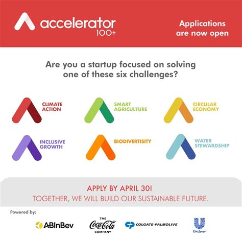 Call For Applications Ab Inbev 100 Accelerator 2022 100000 Grant