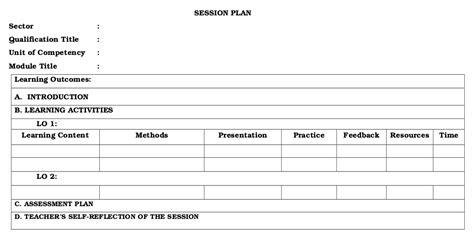 Trainers Methodology Hub Design Session Plan