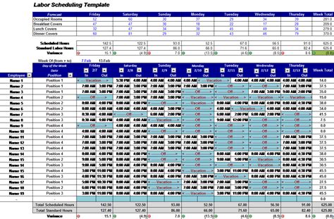 Profit and loss templates give you the information you need when you need it for peace of mind and transparency. Hotel Revenue Management Excel Spreadsheet Spreadsheet ...