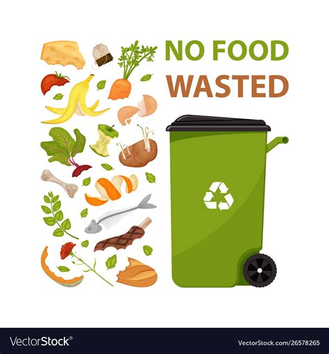 Food Waste Poster Amat