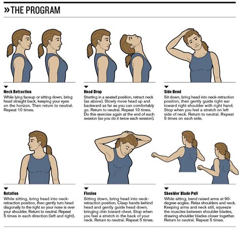Neck Exercises Help To Stabilize Neuromuscular Parts They Include