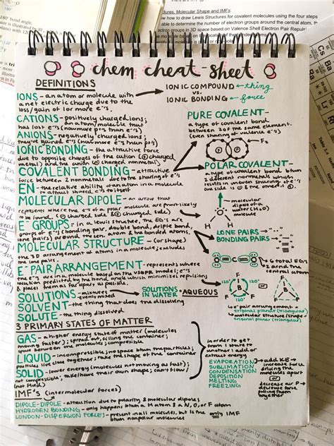 Properties of light and pinhole camera o level. astrofisics: My chem cheat-sheet in preparation ...