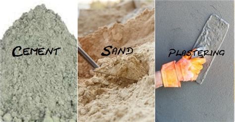 How to Calculate Cement, Sand Quantity for Plastering? – Civilology