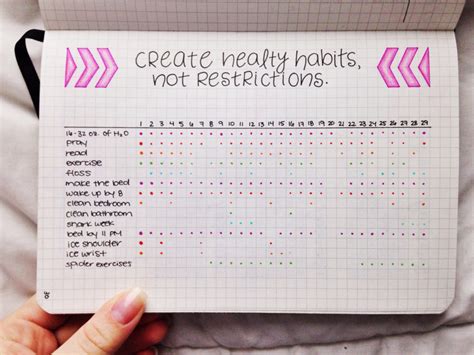 Bullet journal ideas workout tracker. 12 Layout Ideas You'll Want to Steal for Your Bullet Journal