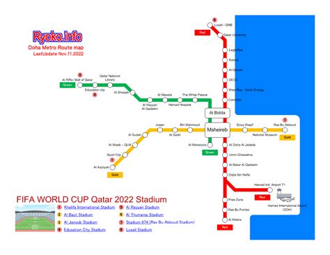 Doha Metro Route Map