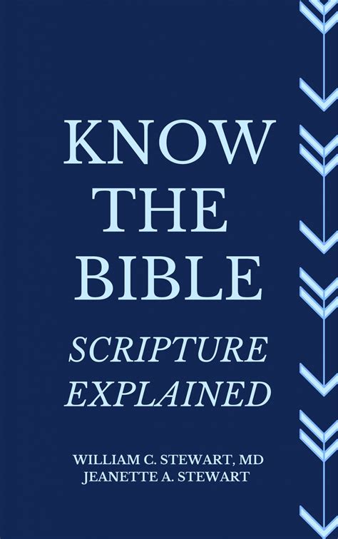 Know The Bible Scripture Explained Teleios Inc