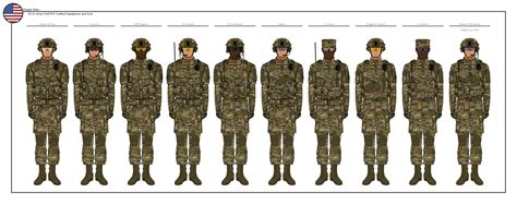 Rsa Army Ocp Full Combat Gear By Theranger1302 On Deviantart