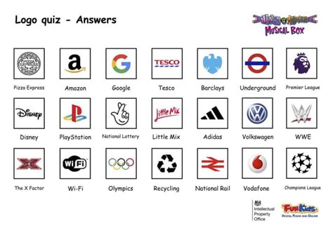 Logo Quiz Answers Fun Kids The Uks Childrens Radio Station