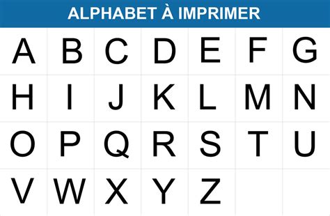 Lettres De L Alphabet Imprimer D Coupez Les Lettres Memozor