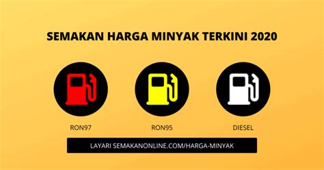 Pada penutupan perdagangan jumat (5/4), harga minyak brent telah menembus usd 70,48 per barel. Harga Minyak Terkini April 2020: Petrol RON95, RON97, Diesel