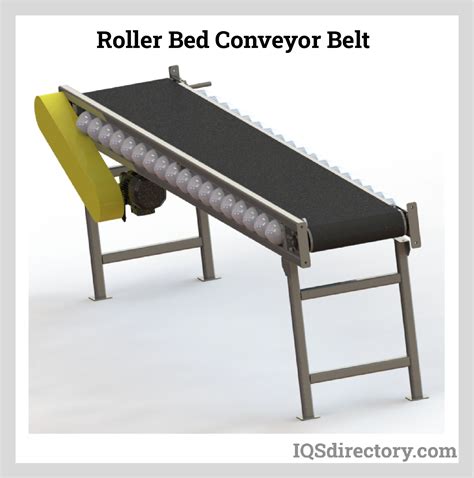 Roller Conveyor Belt Transtonelogisticspl