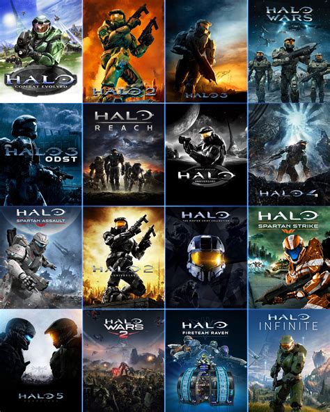 Halo Happy Nationalvideogamesday 🎮 What Was Your First