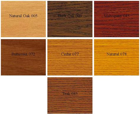 Sikkens Log Stain Color Chart