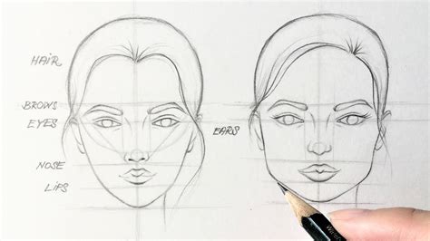 How To Draw Faces EASY TUTORIAL PaintingSuppliesStore Com