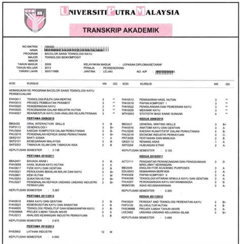 Apa Itu Transkrip Nilai Kuliah Imagesee Riset