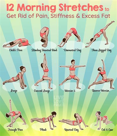 Pin On Stretching Yoga And Reducing Muscle Soreness