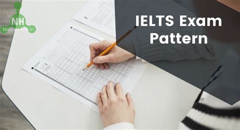 Ielts Exam Pattern 2024 For Listening Reading Writing And Speaking Test