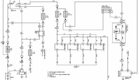 [Get 20+] Vios Electrical Wiring Diagram
