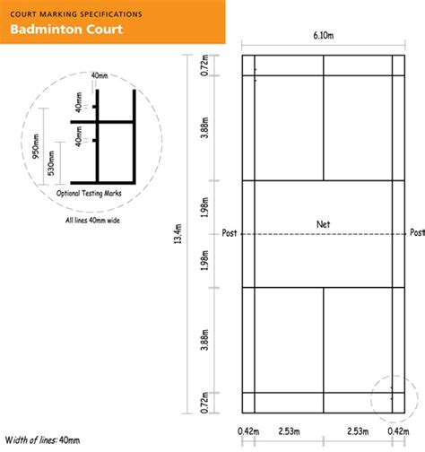 (10.97 m) in doubles play, and 27 ft. Badminton Court Painting | Badminton Court Lines ...
