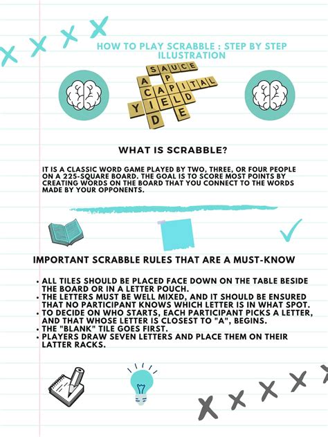 How To Play Scrabble Step By Step Illustration
