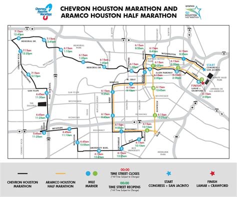 Street Closures - Chevron Houston Marathon