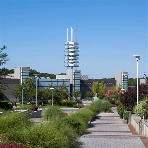 Stony Brook University Net Price Tuition Cost To Attend Financial
