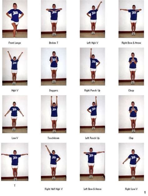 17 Best Cheerleading Formations Images On Pinterest Dance