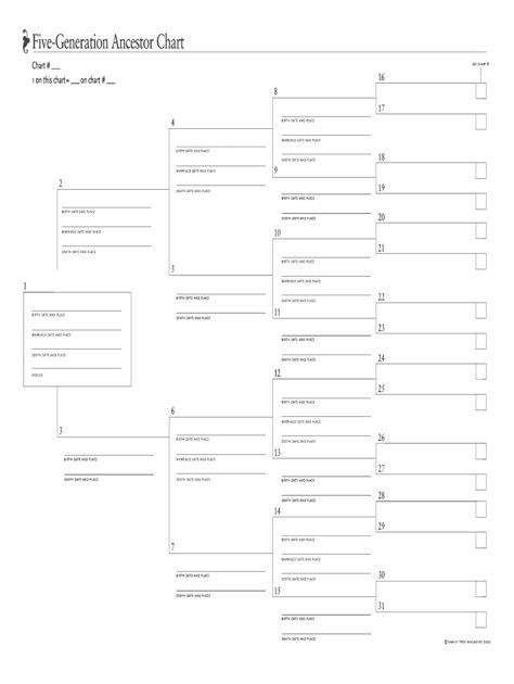 4 Generation Pedigree Chart Form Fill Out And Sign Printable Pdf