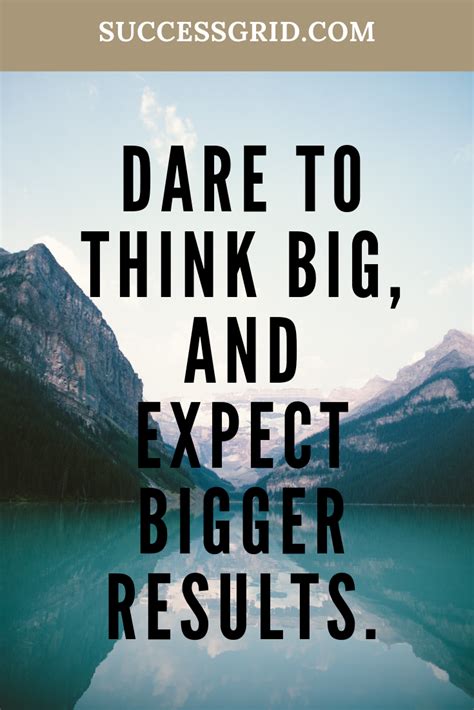 Think Big Raise Your Standards Think Big Motivation