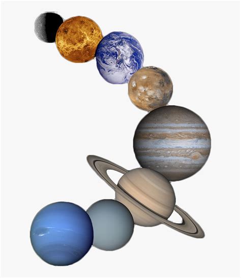 Solar System Solar System Planets Png Png Image Transparent Png Free