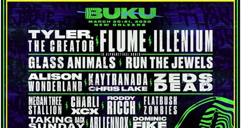 ¡El festival BUKU Music + Art Project 2020 anunció su lineup! - Beat ...