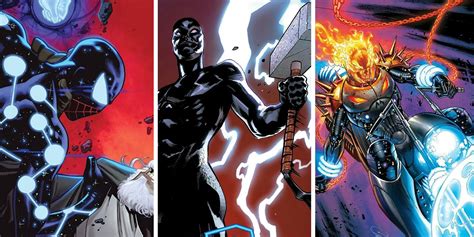 Top 10 Most Powerful Marvel Characters Power Hierarch