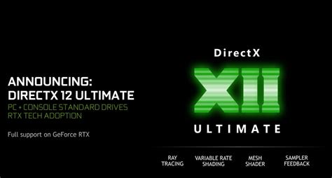 Nvidia Rolls Out Geforce Game Ready Graphics Driver 45148 Get It Now